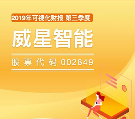 图解 | 新宝gg智能2019年三季度报告