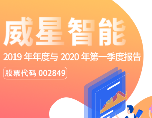 一图看懂新宝gg智能2019年年度报告与2020年第一季度报告