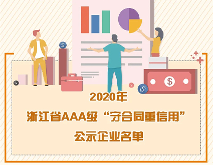 新宝gg智能获2020年浙江省AAA级“守合同重信用”企业称号